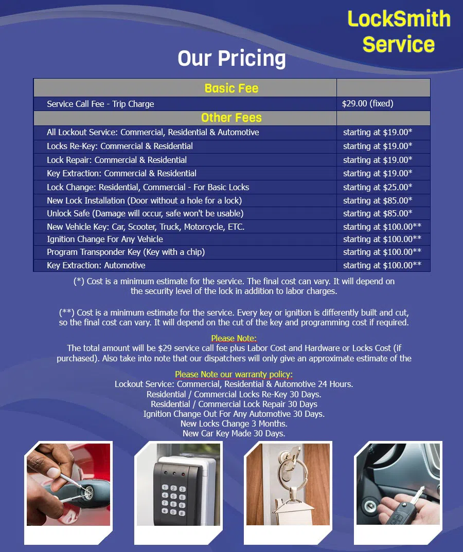 Advantage Locksmith Store North Hollywood, CA 818-492-3084